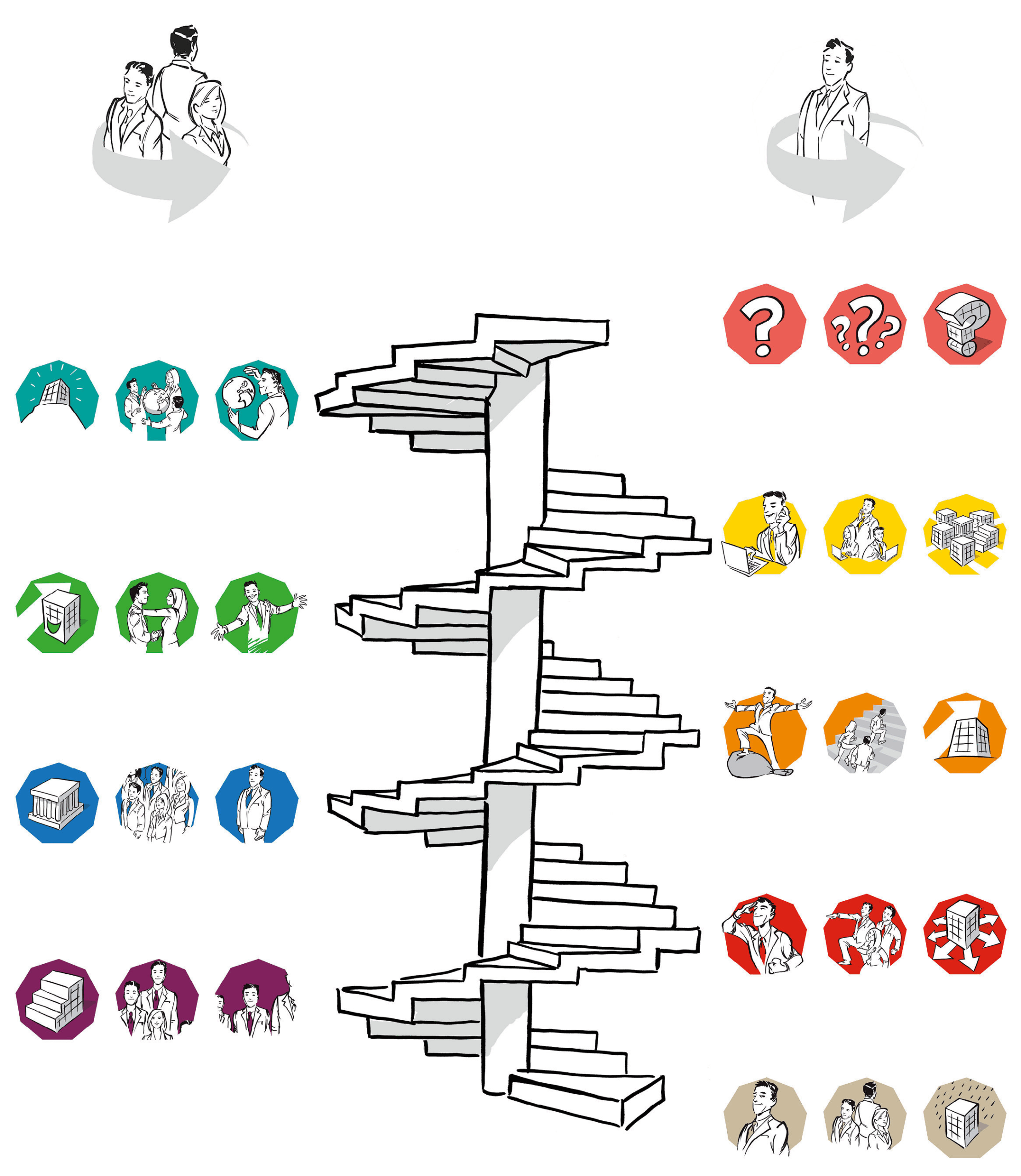 9Levels